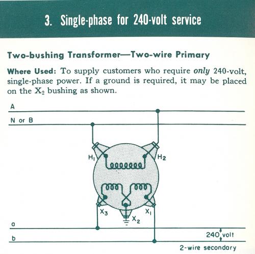 56 240 Volt 3 Phase Wiring Diagram - Wiring Diagram Harness